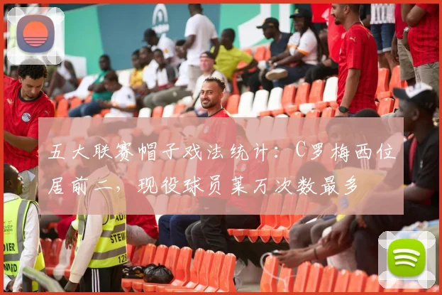 五大联赛帽子戏法统计：C罗梅西位居前二，现役球员莱万次数最多