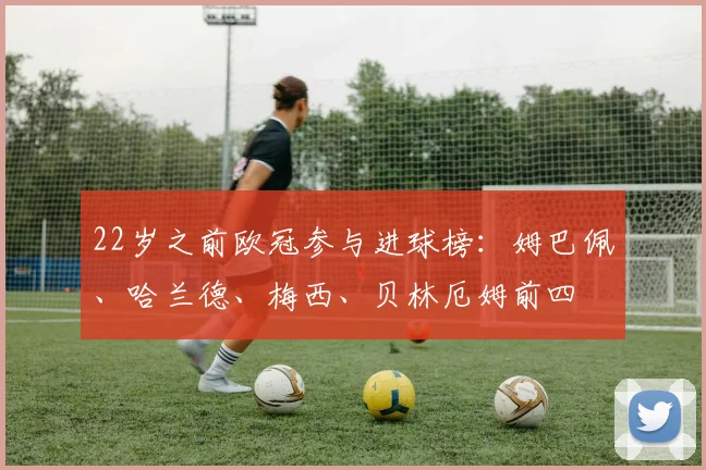 22岁之前欧冠参与进球榜：姆巴佩、哈兰德、梅西、贝林厄姆前四